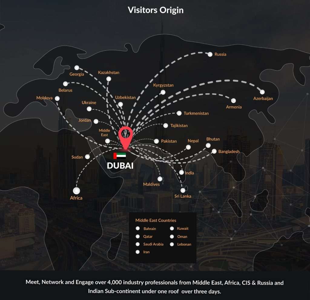 visitor-origin-banner